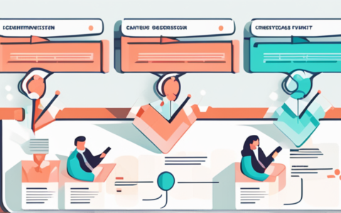 人力资源督导流程图表怎么做