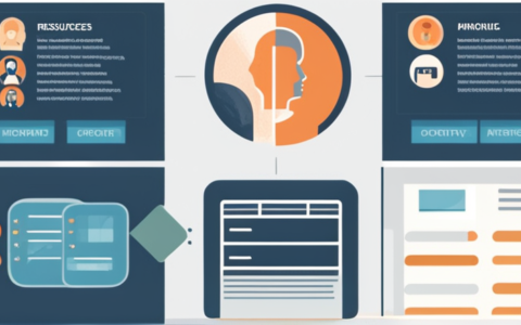 人力资源opm怎么划分