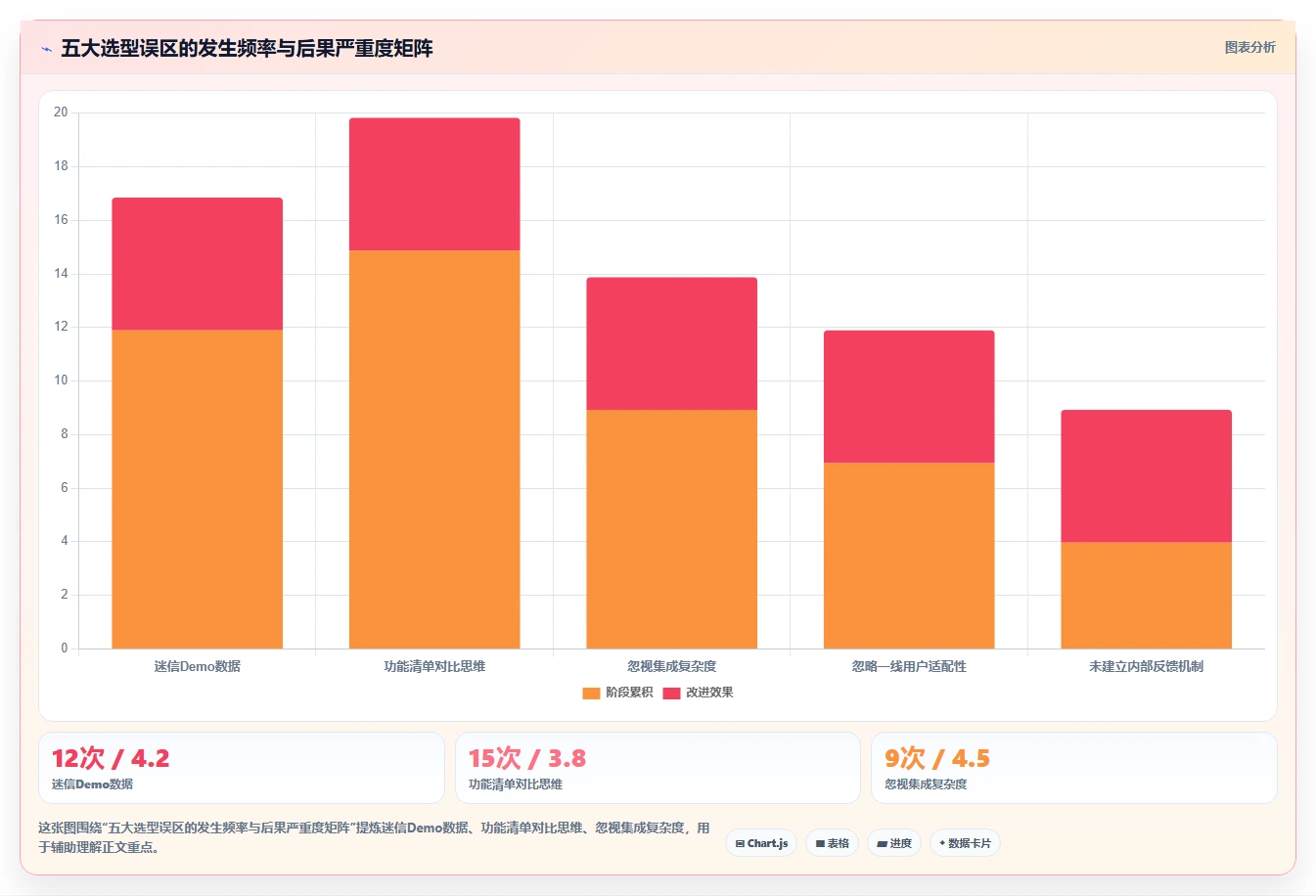 AI人资系统招聘流程自动化平台的选购标准