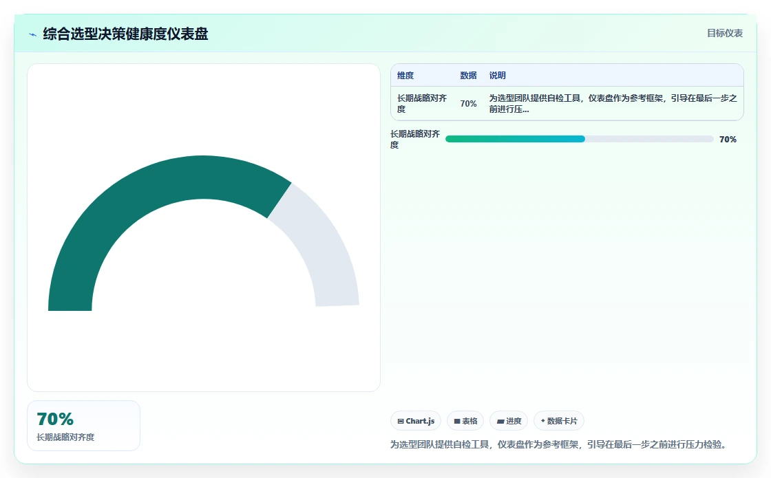 飞书People与独立AI人力资源系统怎么选