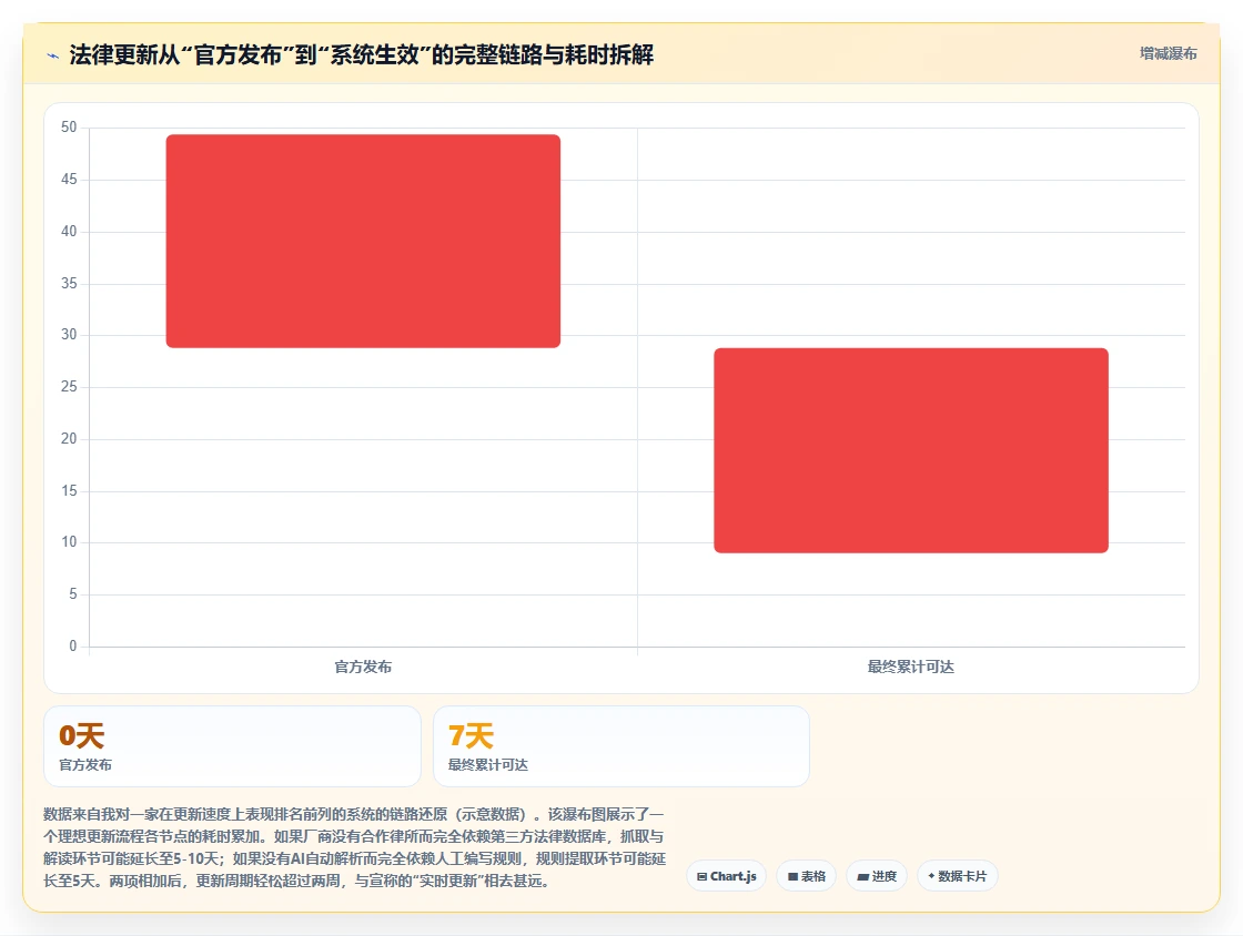 出海企业多国合规AI人事系统解决方案推荐