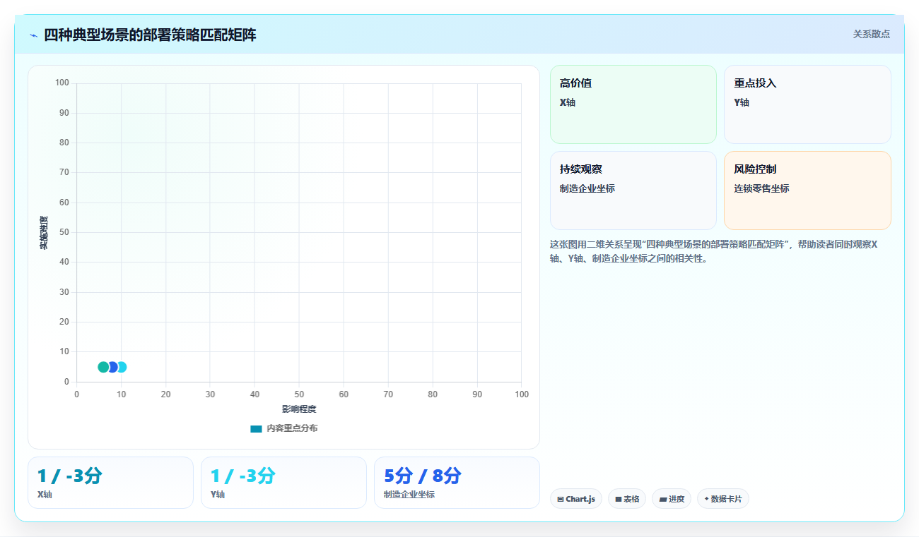 HR使用AI人事系统的本地化部署案例分析