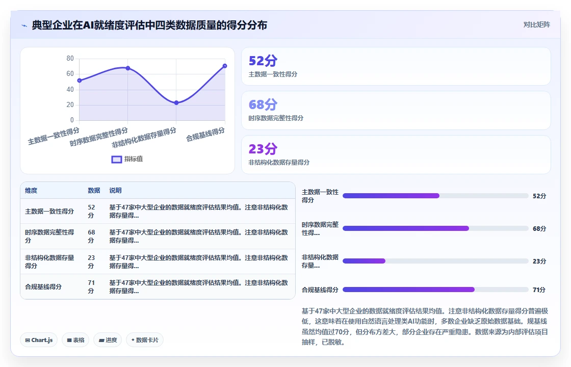 AI人事系统供应商综合评估