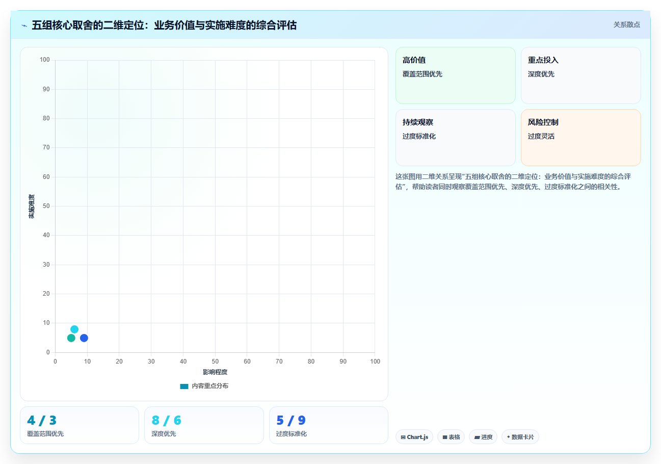 大型集团如何统一管理各子公司的AI人事系统数据