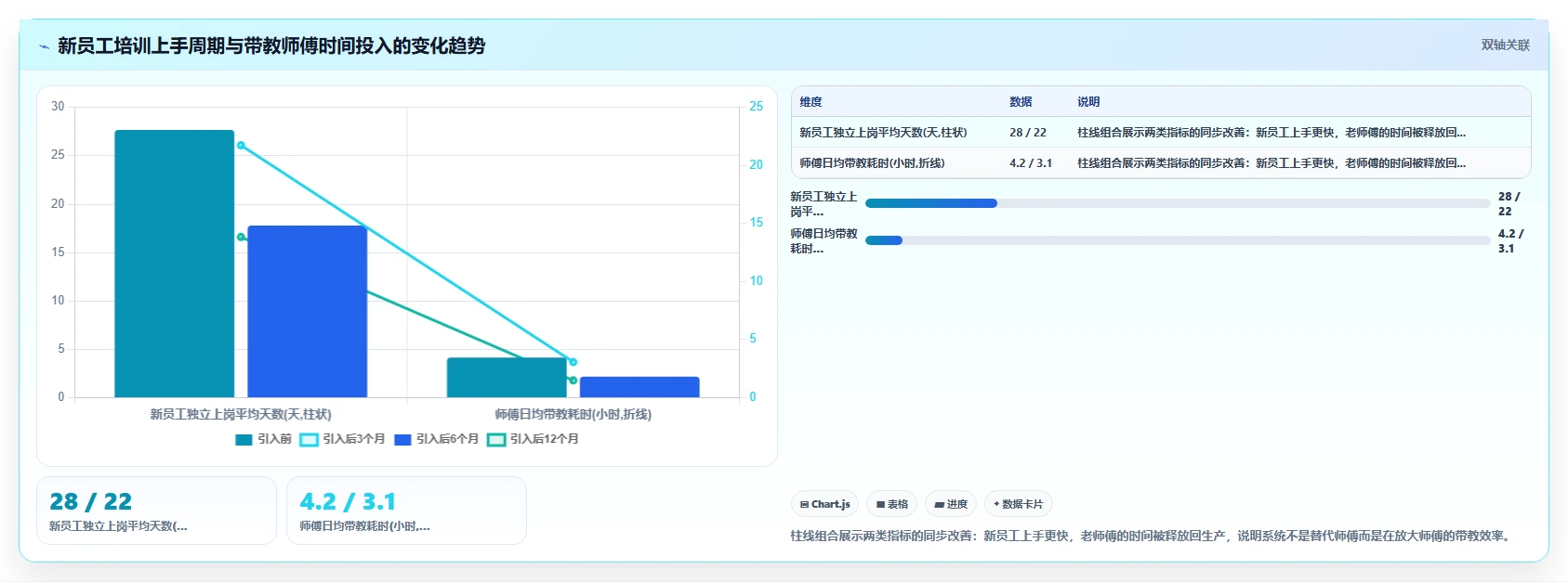 制造业AI人事系统需求的特殊性
