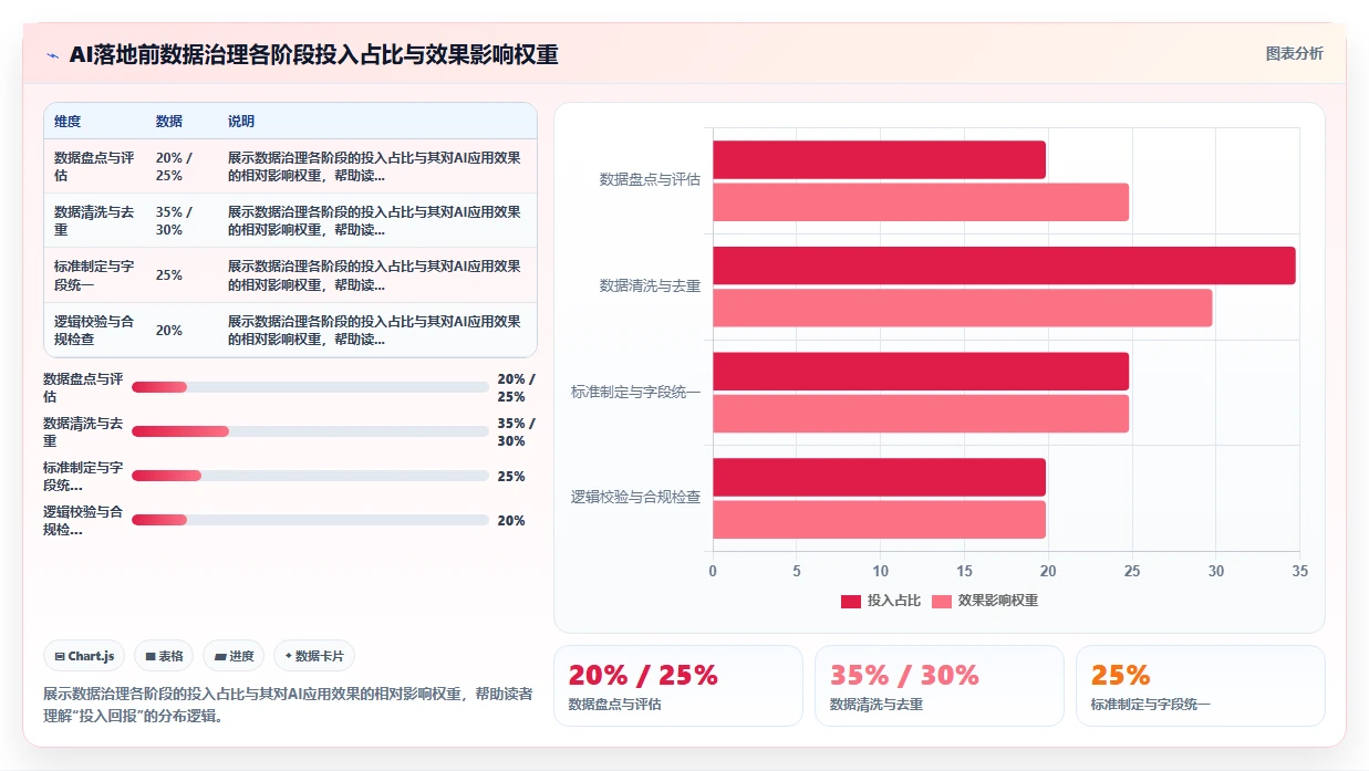 HR共享服务中心如何借力AI人事系统提升服务效率