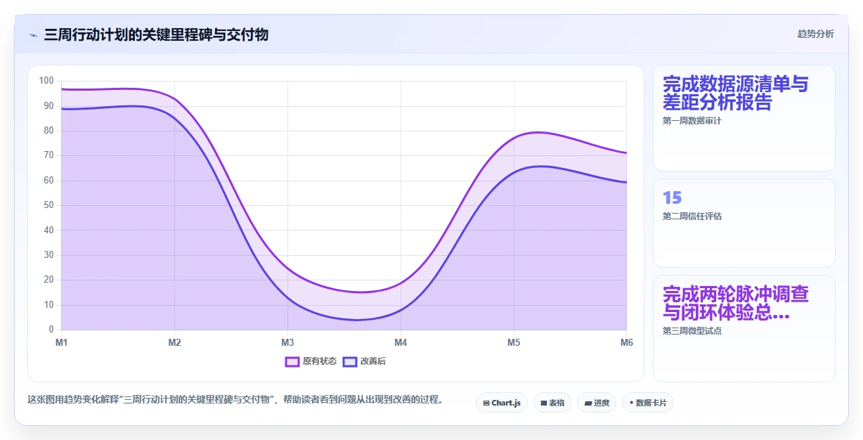 AI人事系统员工满意度调查分析与改进方案推荐