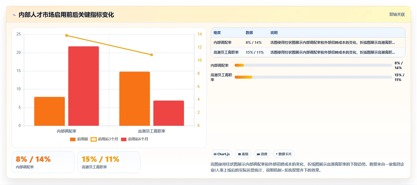 2026年AI人事系统选型权威指南发布