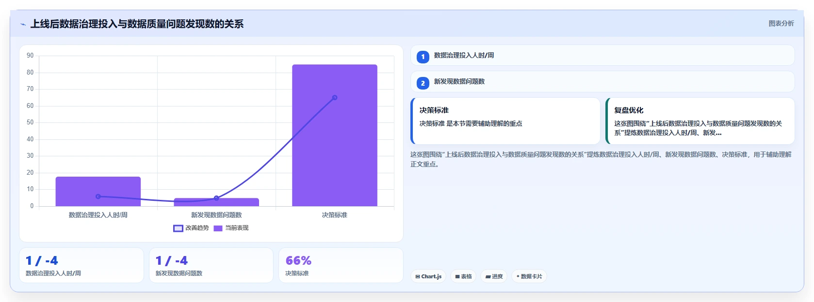 人力资源数字化系统