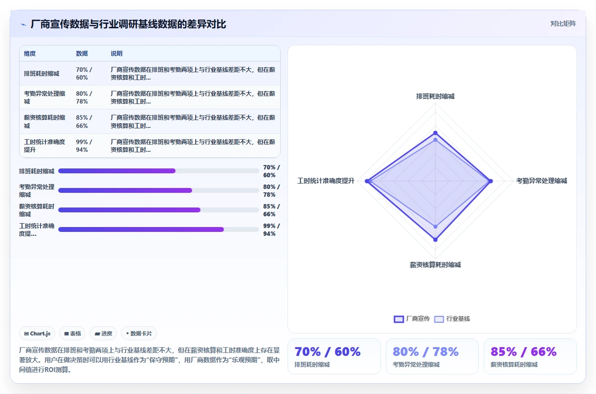 生产车间人事系统如何提升管理效率