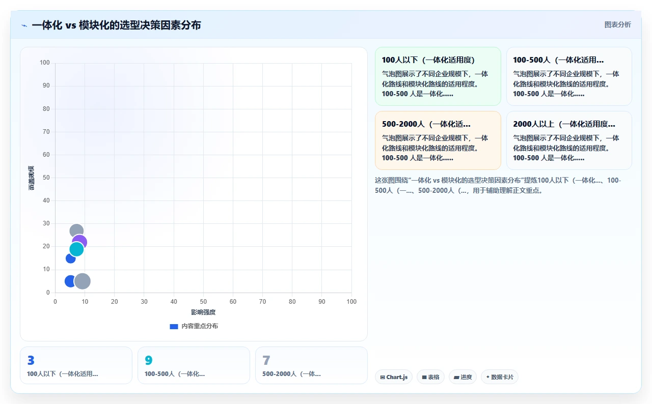 AI人事系统推荐