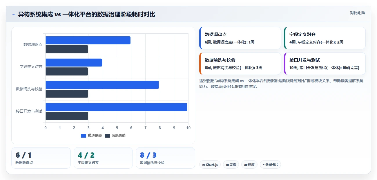 集团公司如何实施AI人事系统人事数据分析