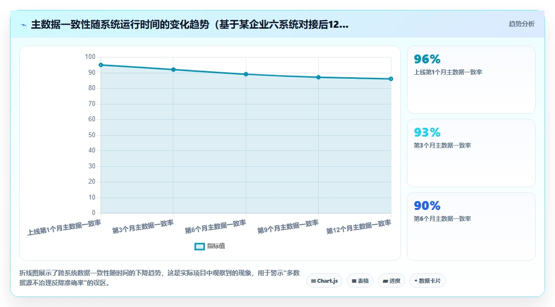 AI人力资源系统如何自动生成报表