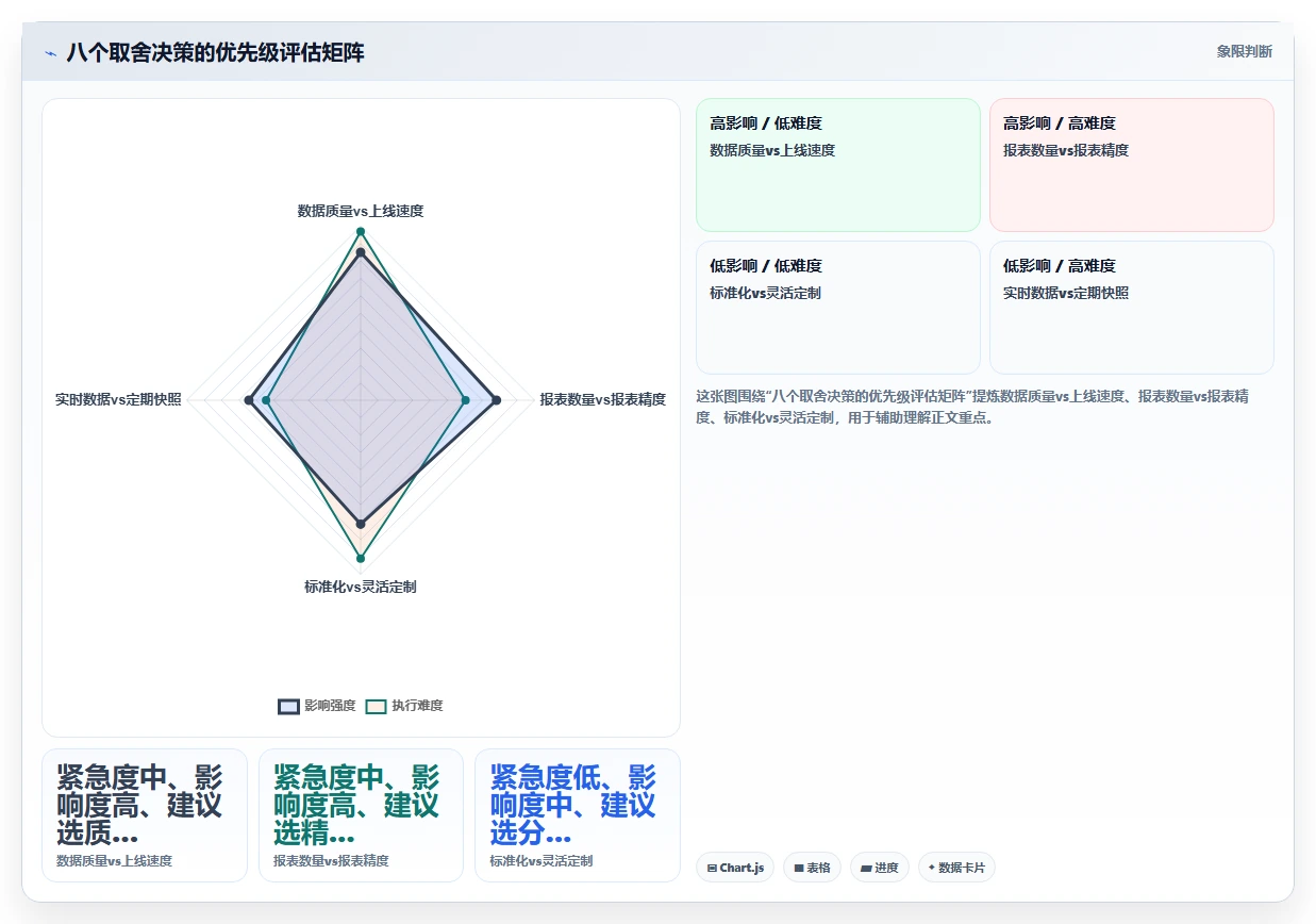 AI人力资源系统如何自动生成报表