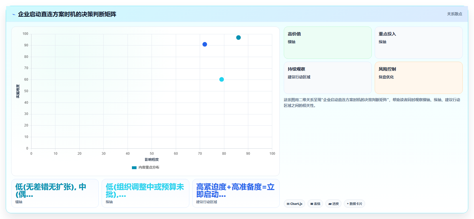 AI人事系统与个税系统直连精准算薪方案