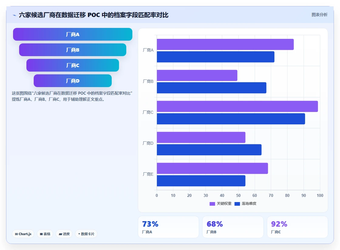AI人事系统SaaS部署平台的选购标准