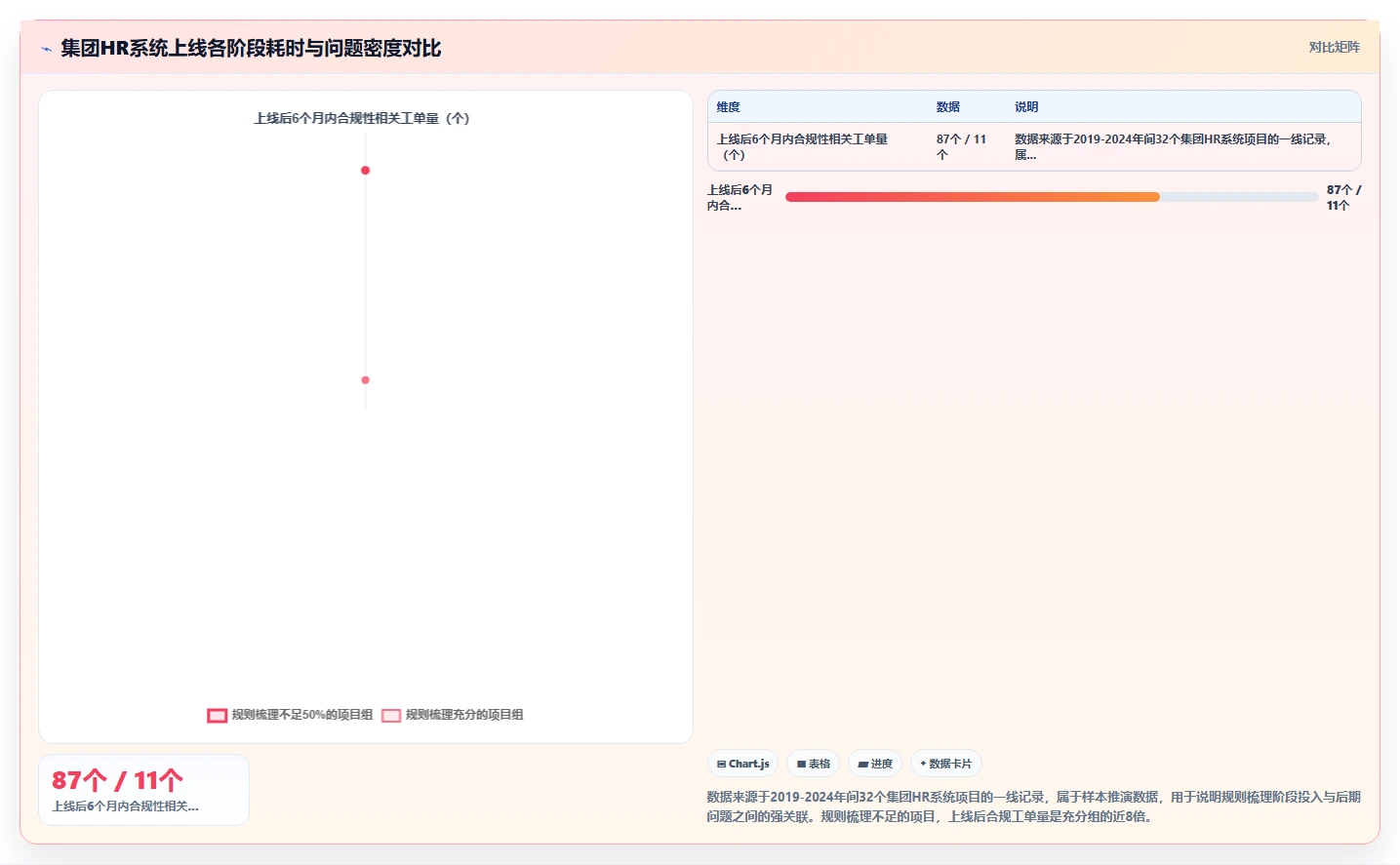 AI人事系统在集团公司的智能化转型案例