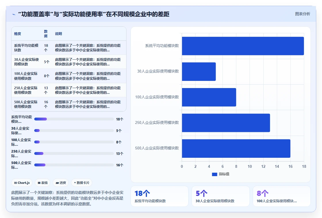 中小企业智能人事系统推荐榜单
