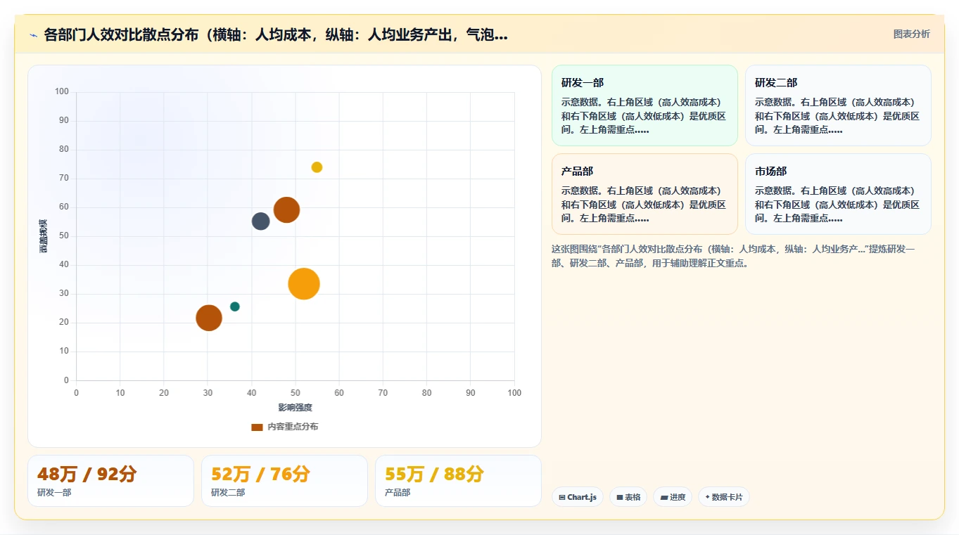 AI人事系统在互联网企业的应用技巧