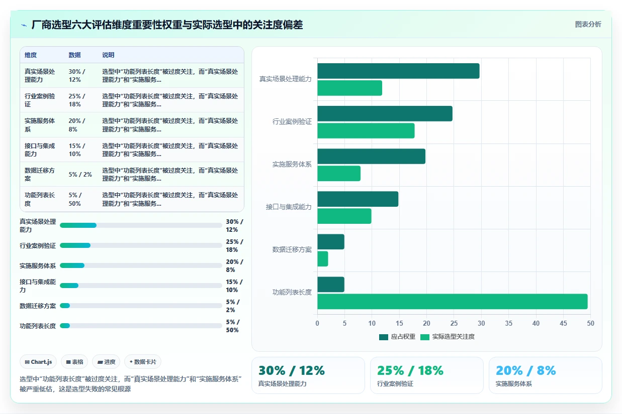 多门店企业AI人事系统部署方式