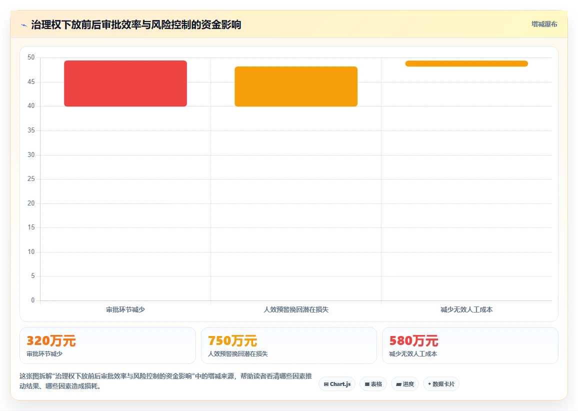 AI人力资源系统在集团公司的智能化转型案例