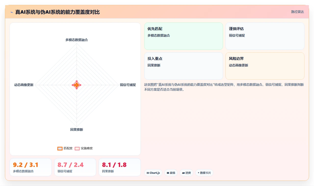 企业级AI人力资源系统解决方案