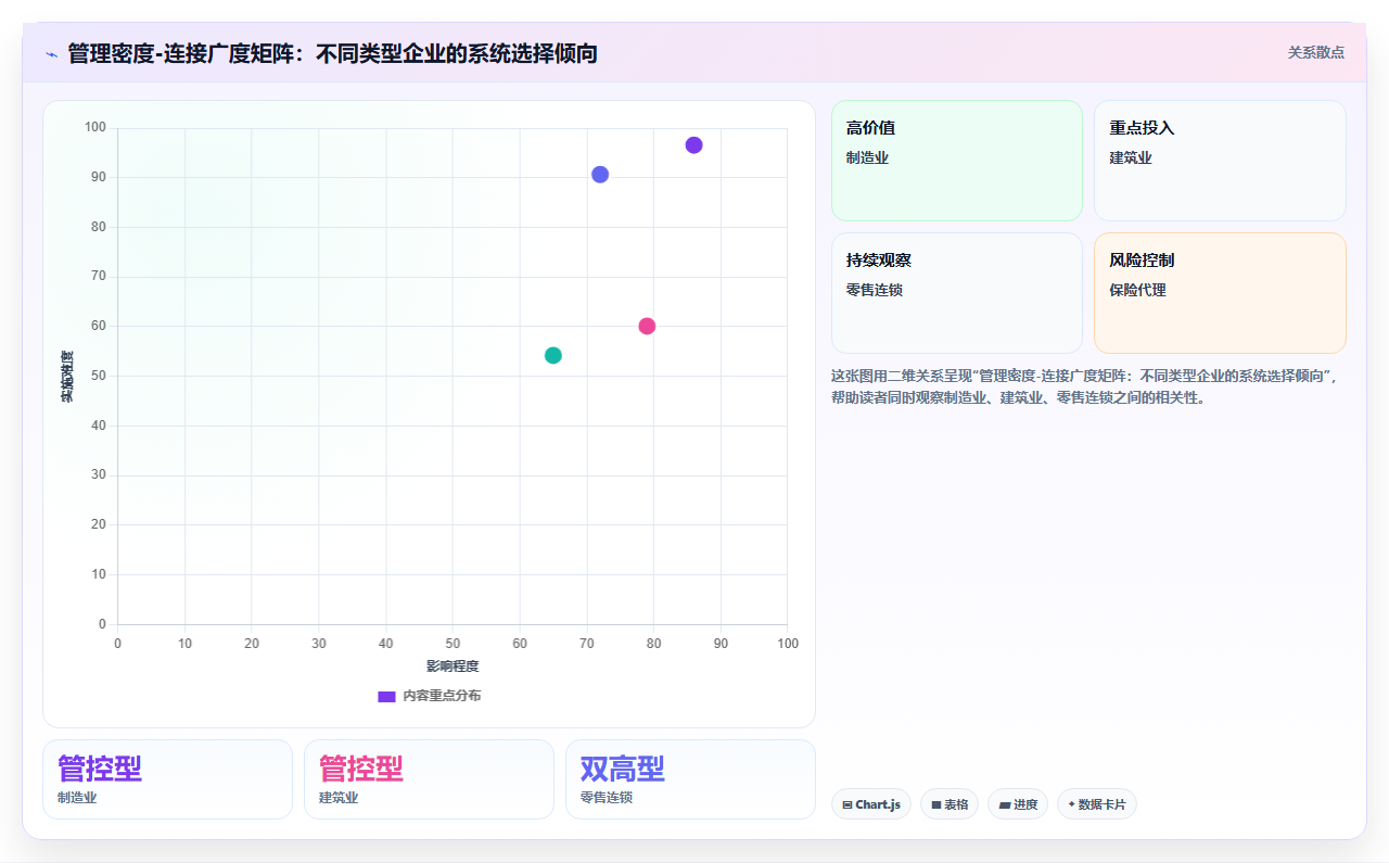 钉钉智能人事系统和企业微信AI人事系统哪个好