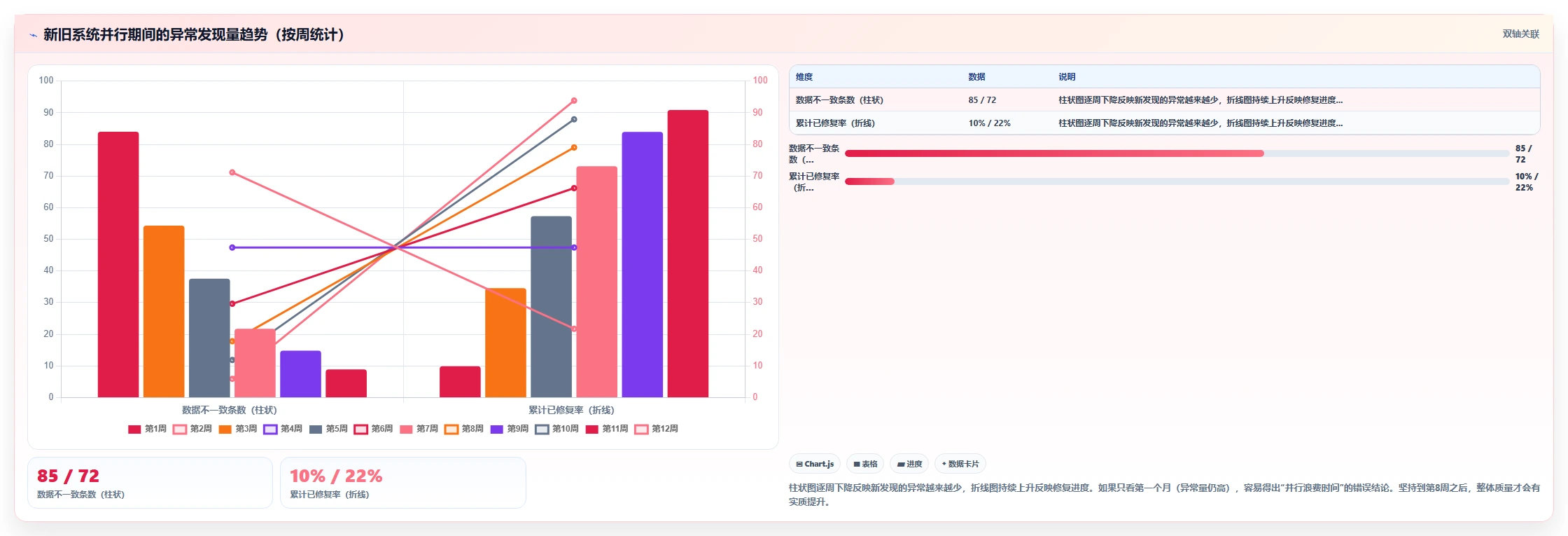 中大型企业AI人事系统