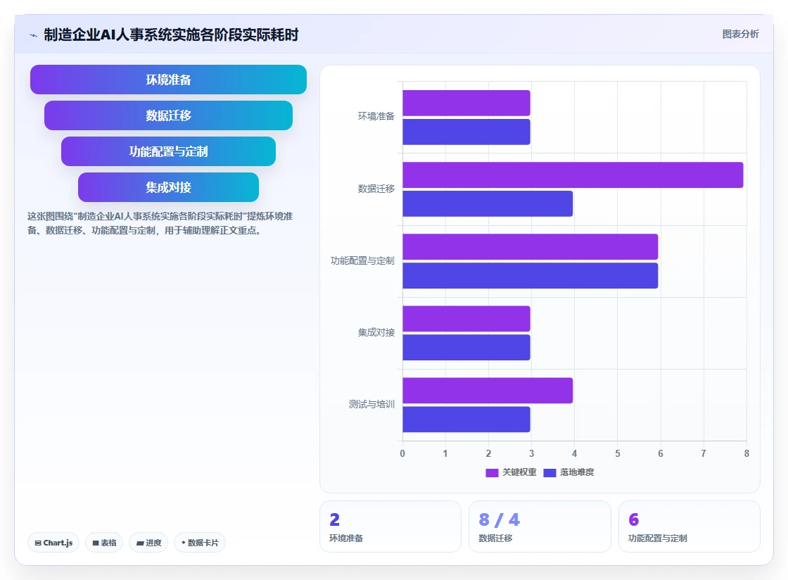 企业级AI人事系统本地化部署解决方案推荐