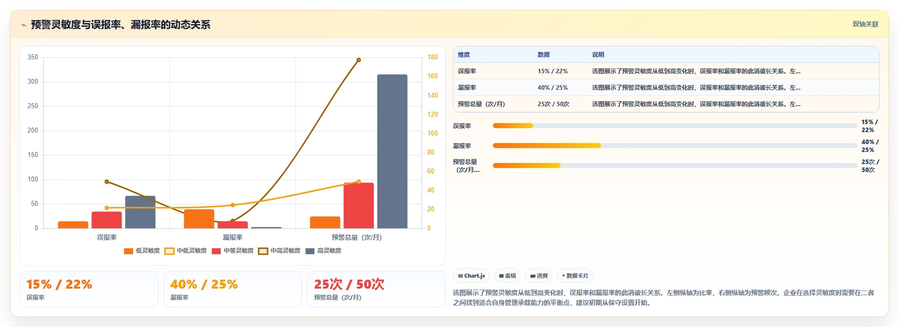 AI人力资源系统智能预警有哪些优势
