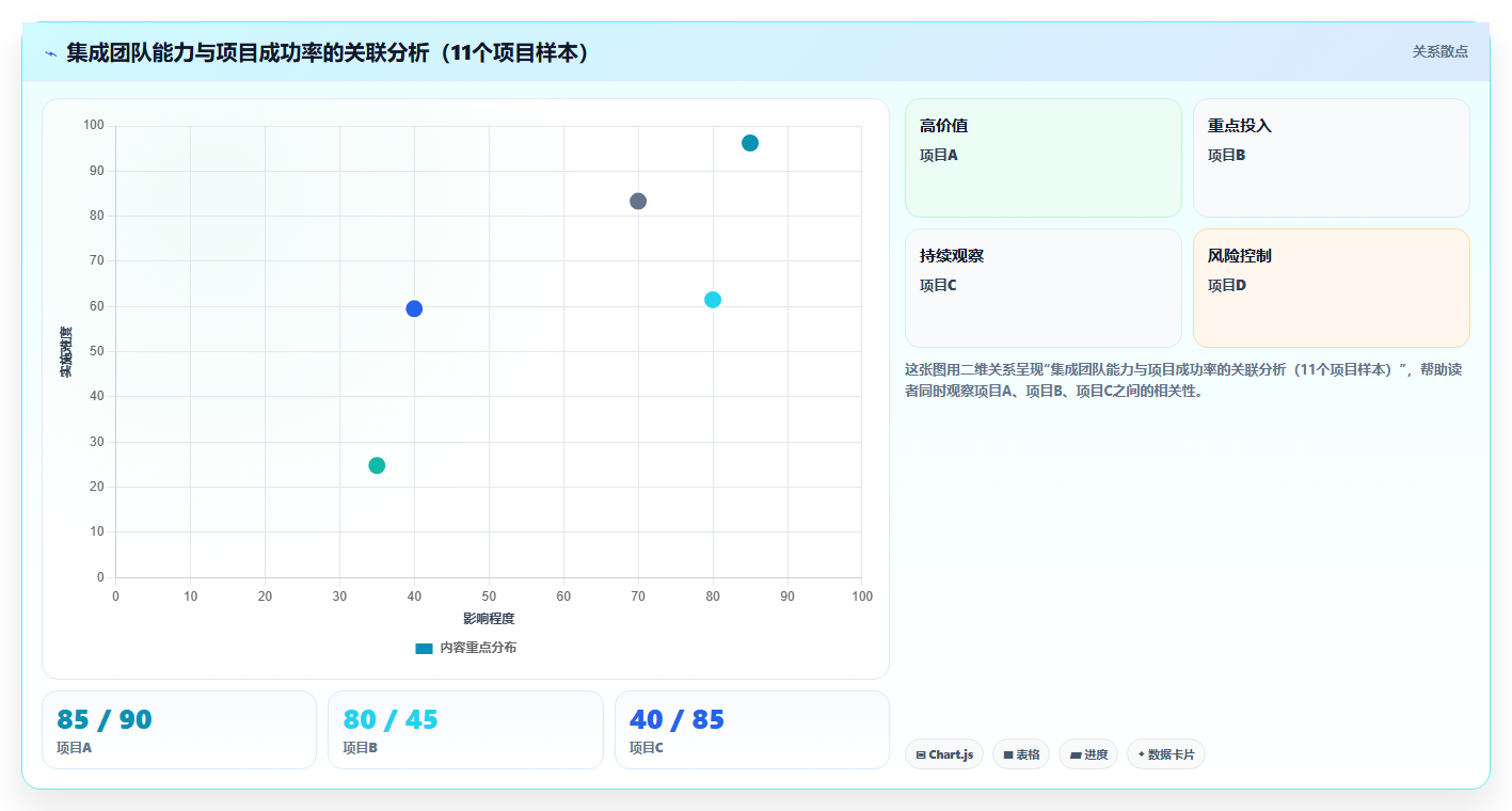 制造业工人考勤与AI人事系统集成实践