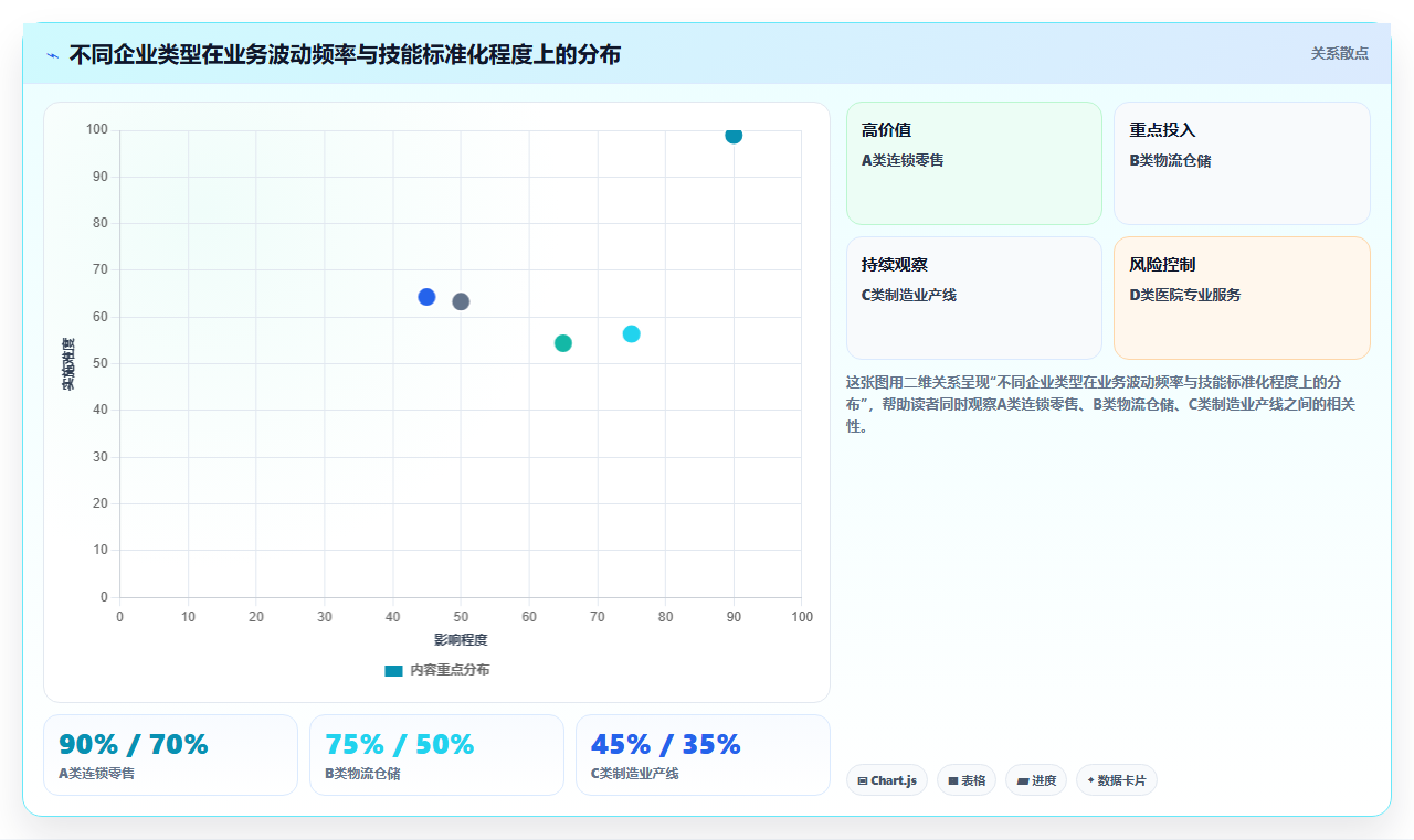 如何通过智能人事系统实现弹性排班