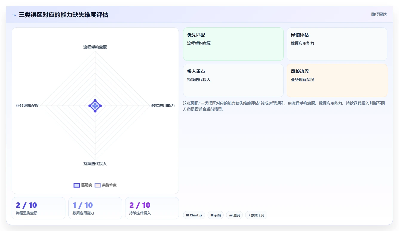 新能源企业智能人事系统蓝领招聘管理应用
