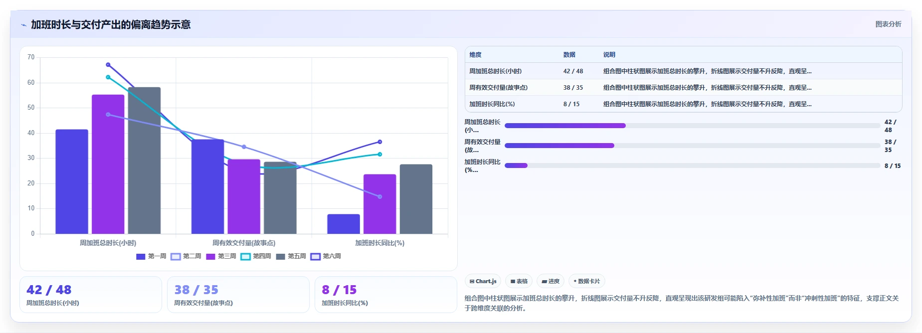从考勤数据到管理决策的AI人事系统价值解析