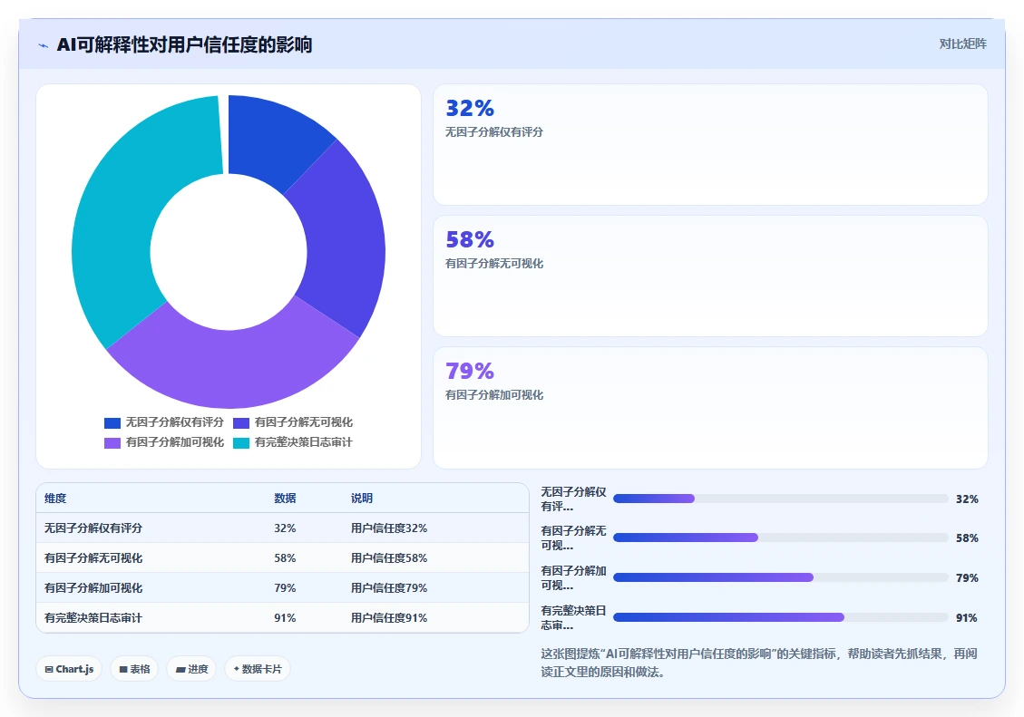 央国企信创环境适配的AI人事系统推荐方案