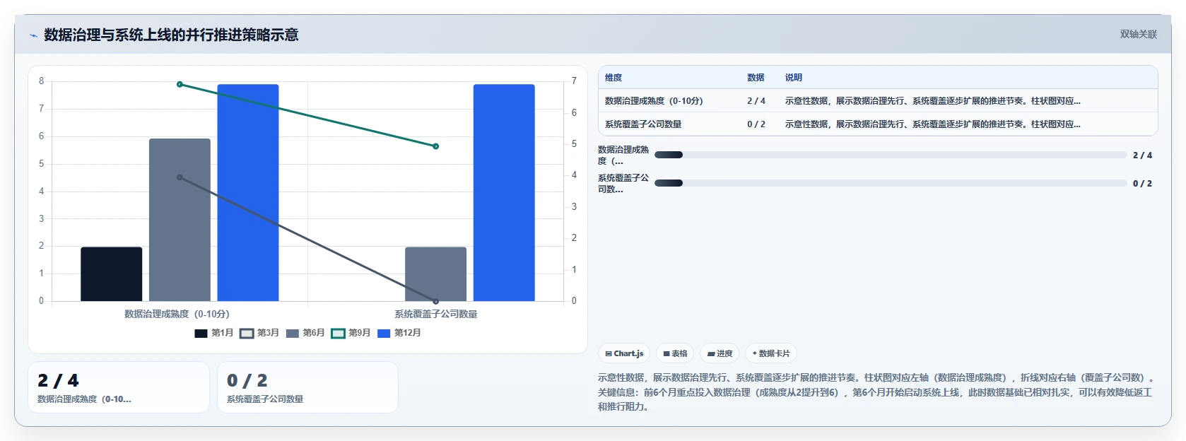 AI人事系统如何助力集团公司数字化转型