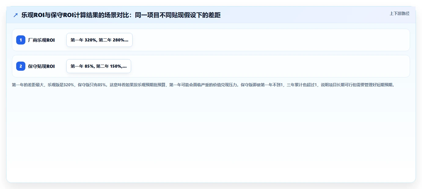 企业级AI人资系统解决方案
