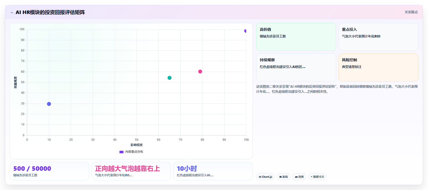 集团型企业AI人力资源系统多组织管理实践