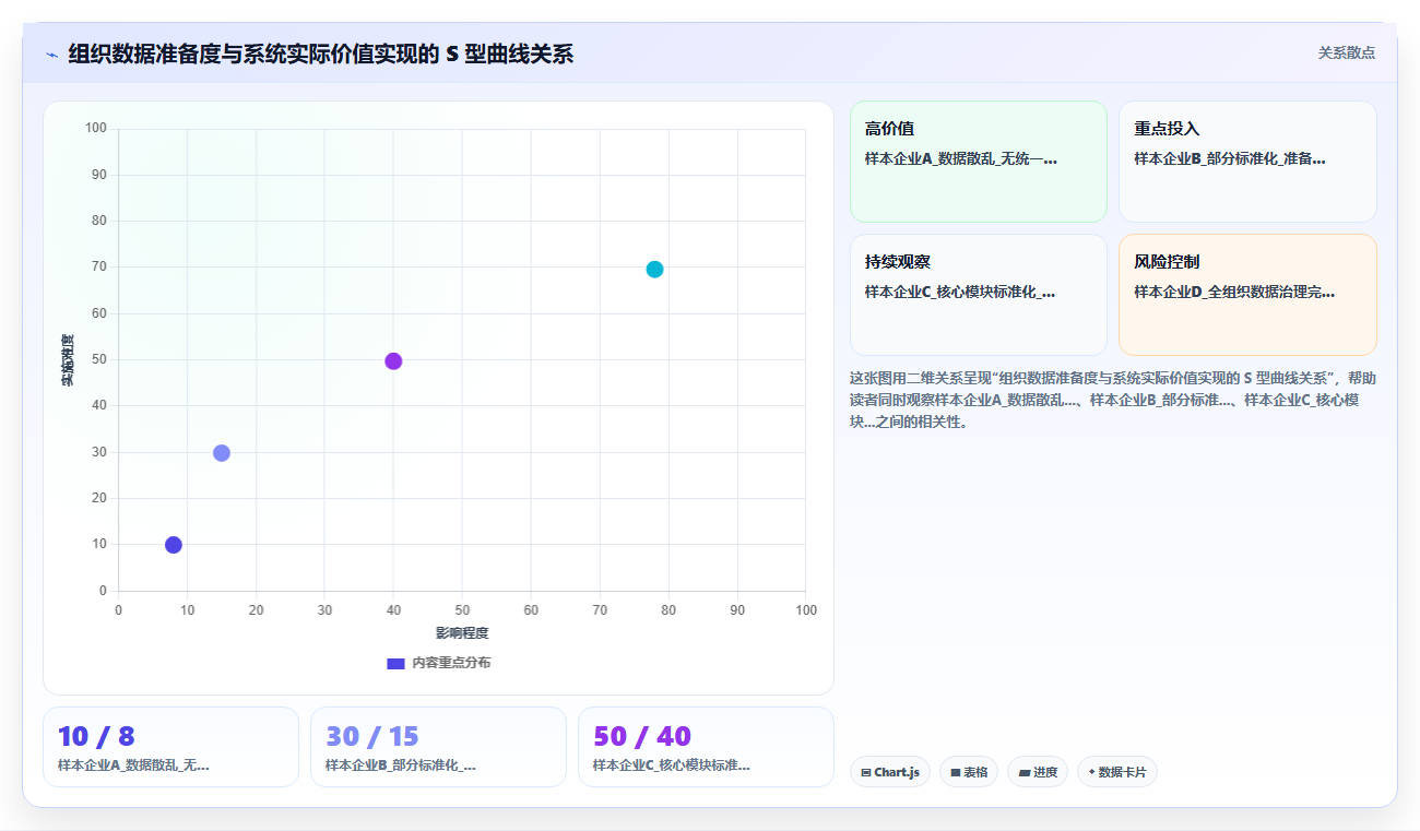 智能HR系统工具