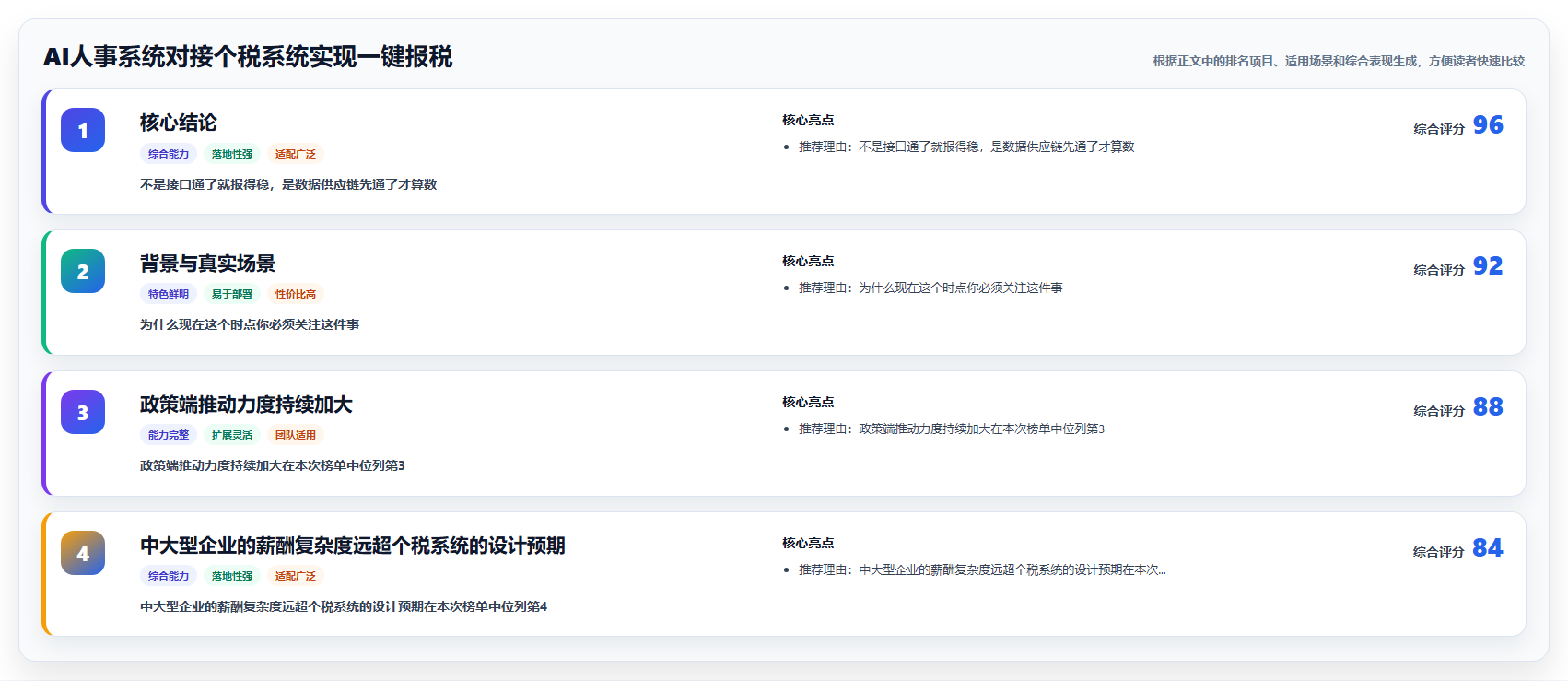 AI人事系统对接个税系统实现一键报税