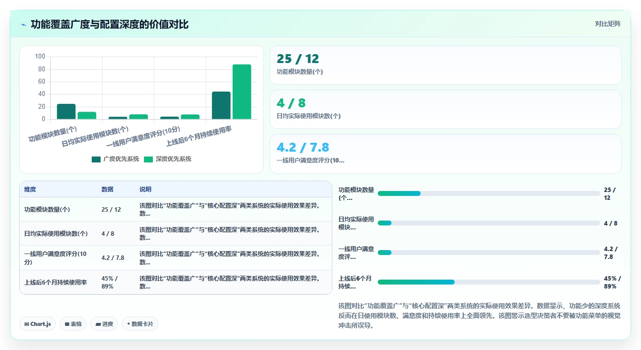 制造业一线员工人事系统有什么推荐功能