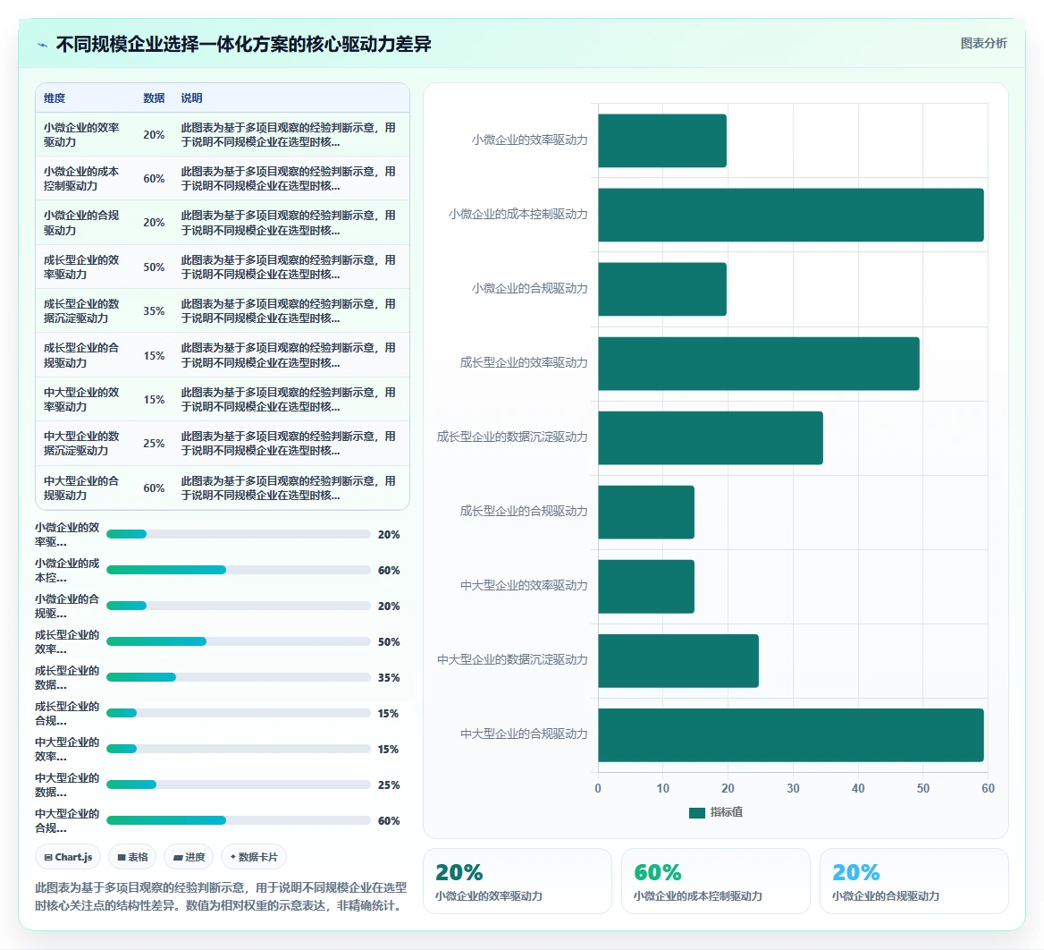 AI面试加AI人事系统一体化解决方案优势