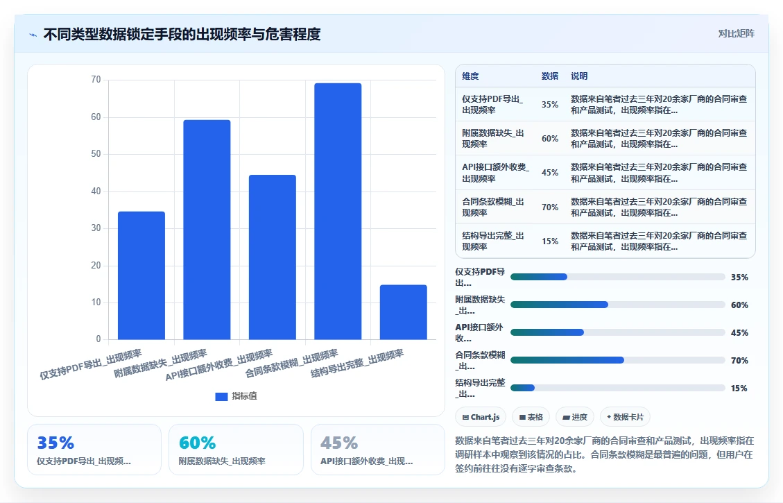 AI人事系统怎么选型才适合中小企业