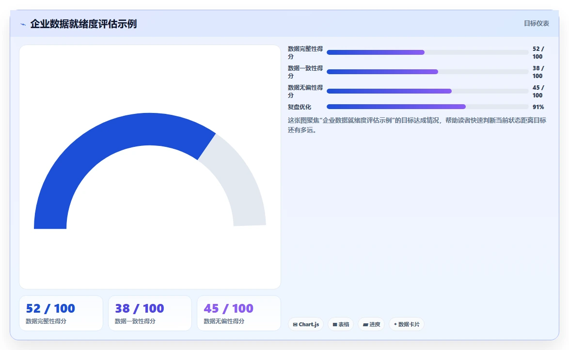 权威分析AI人事系统在降本增效中的典型案例