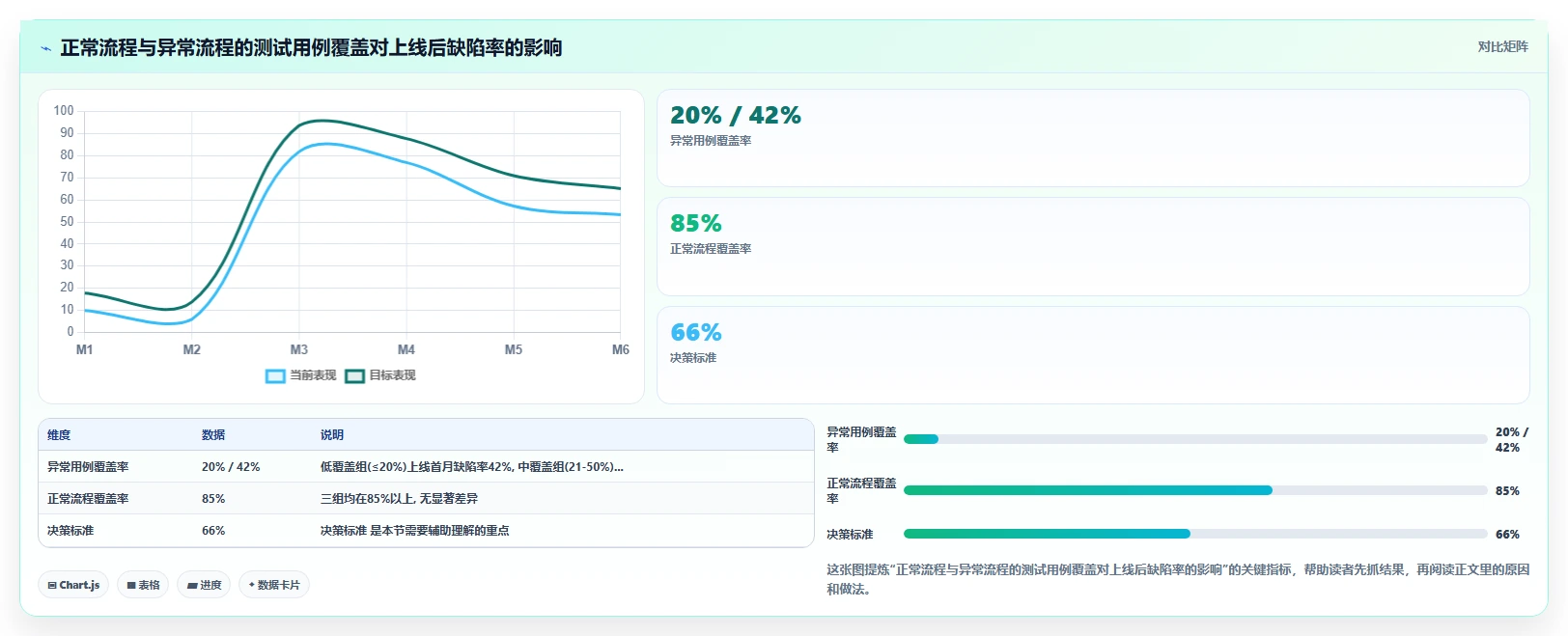 如何将智能HR系统与员工服务系统集成