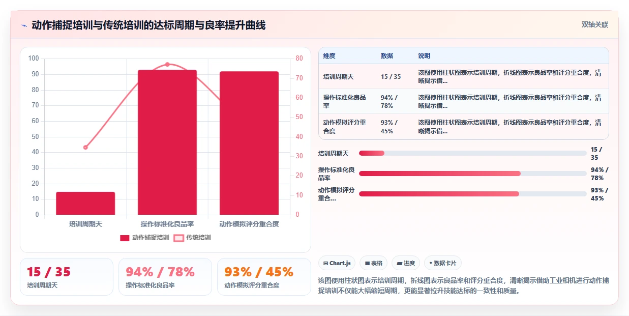 AI人事系统在制造业的应用技巧
