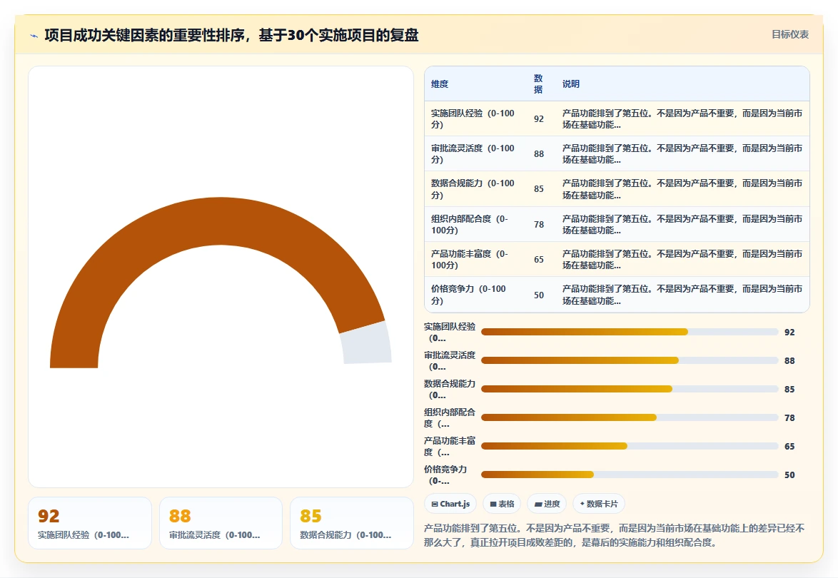 AI人事系统如何打通钉钉审批流实现入职一键办理