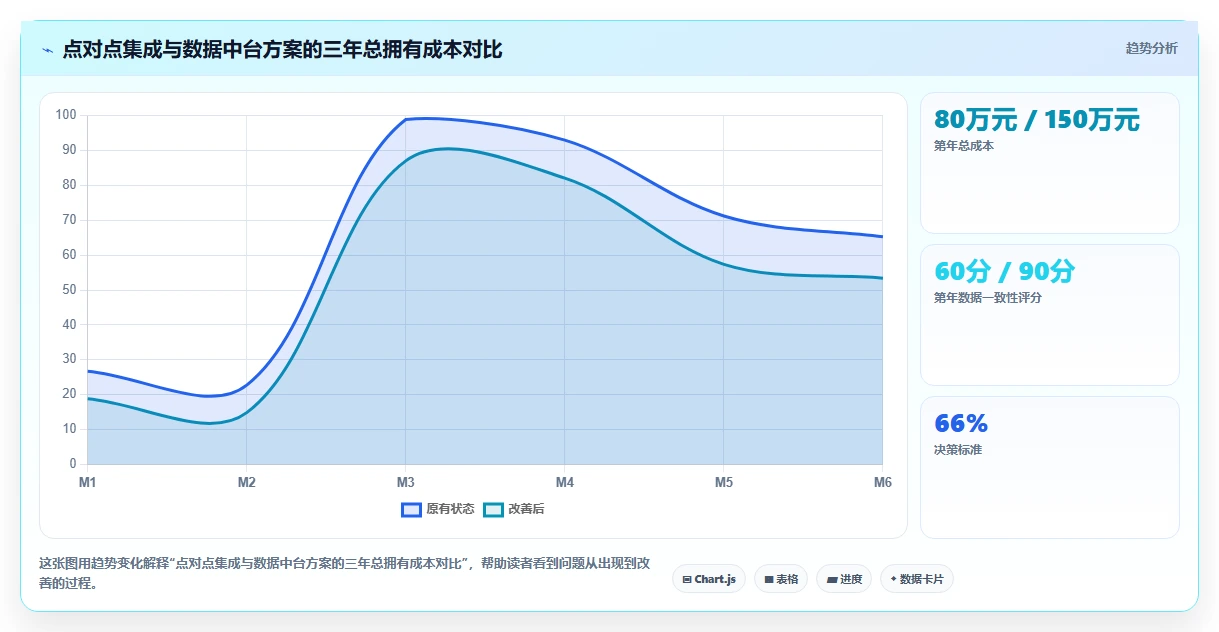 航空航天AI人事系统专业技术人员资质管控