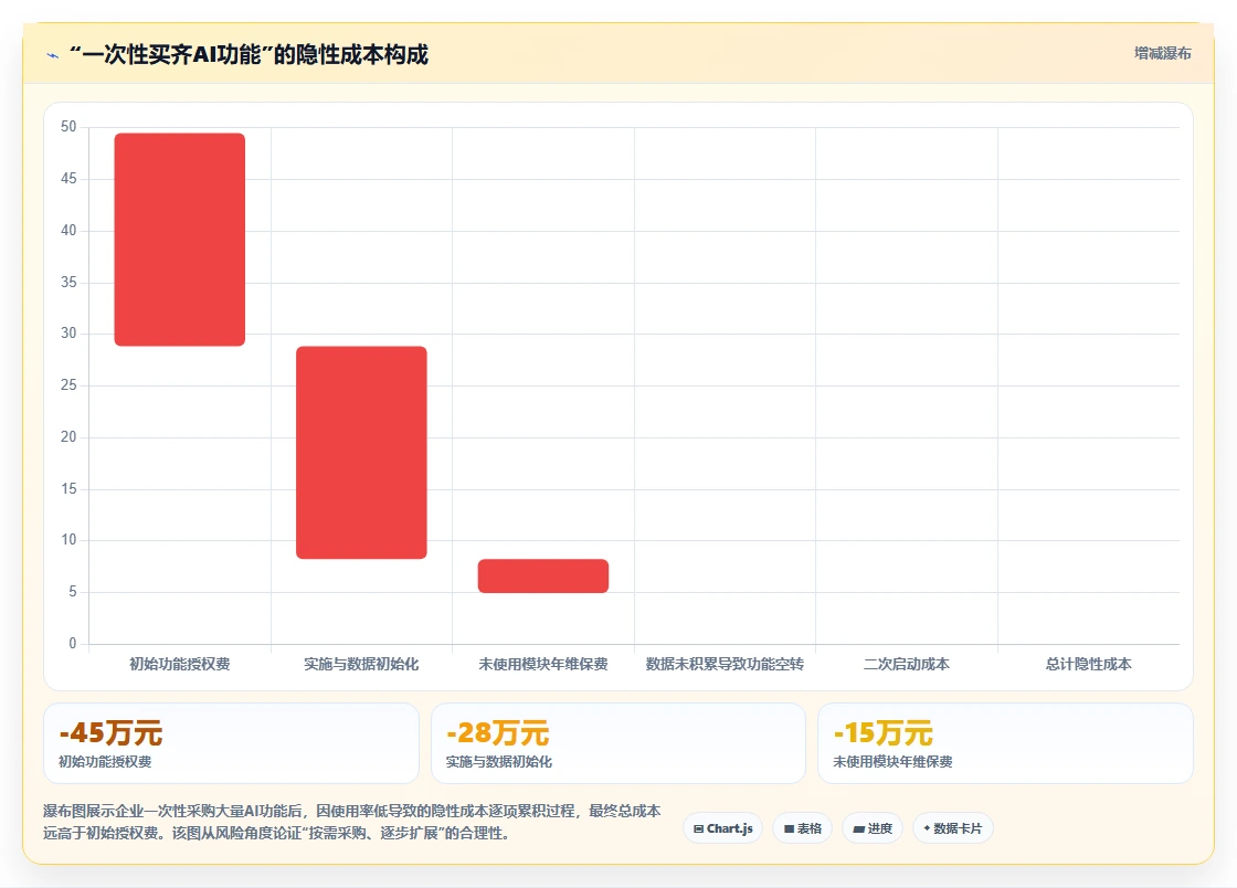 AI人事系统厂商口碑排行