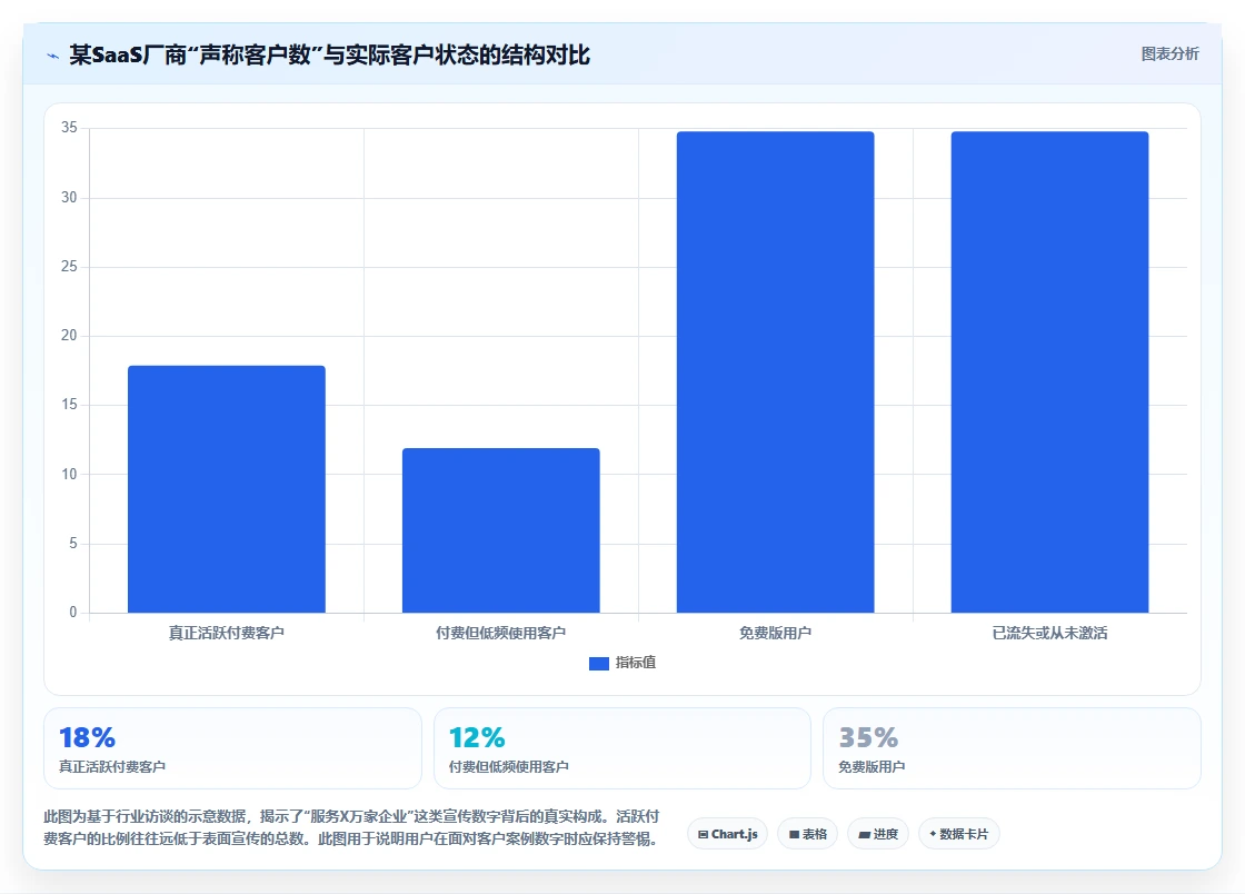 中小企业智能人事系统推荐榜单